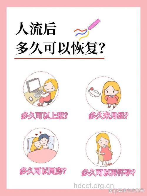 人流后多长时间恢复正常