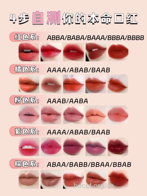 你的口红是哪种颜色