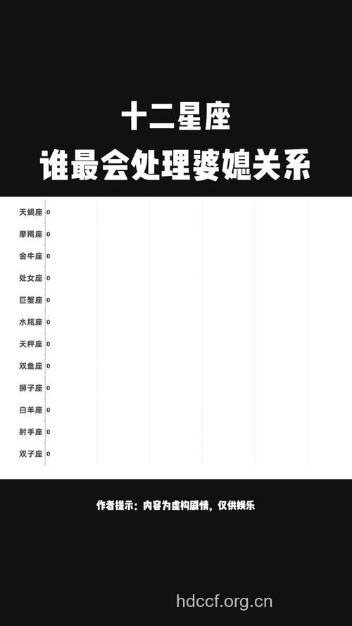 什么星座最懂得处理婆媳关系