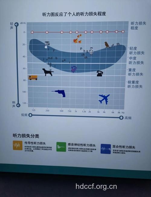 5种情况下唱K损听力伤身体