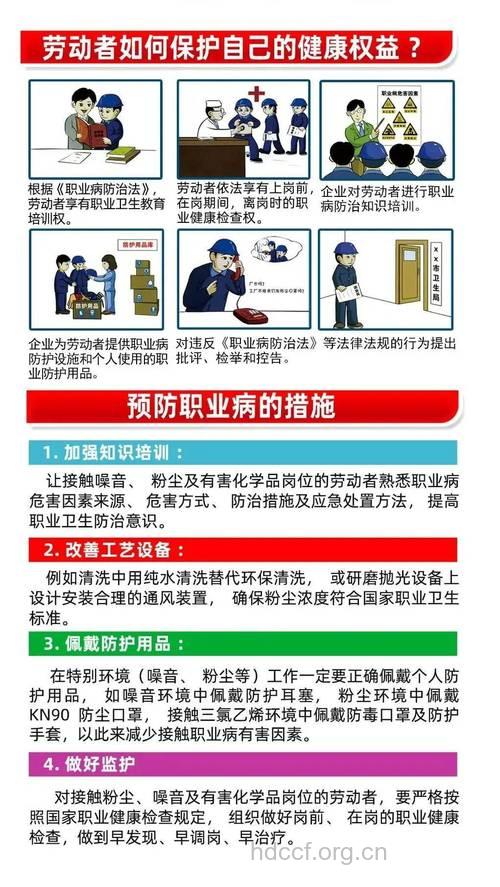 白领 怎样预防高科技职业病