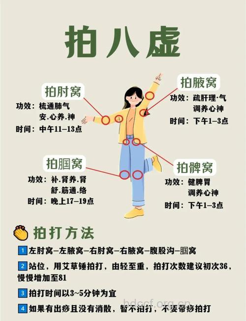 物理排毒法你知多少?