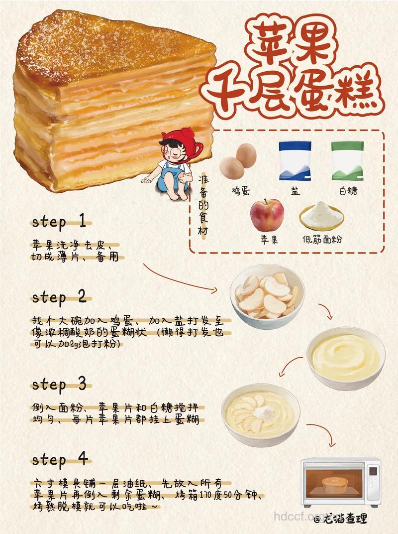 5种蛋糕最好少吃点