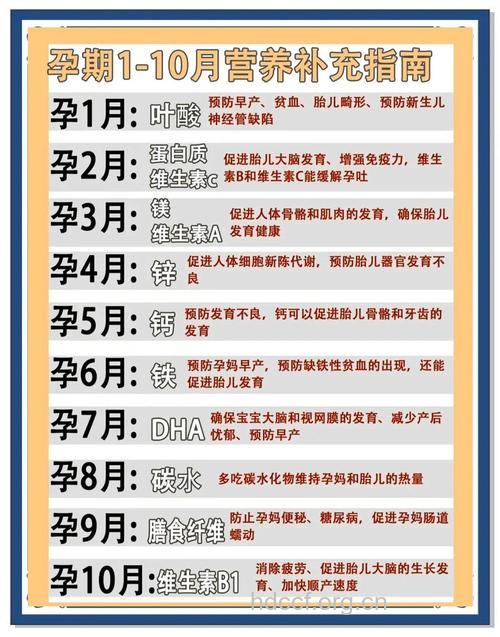 孕期补对钙宝贝不易近视