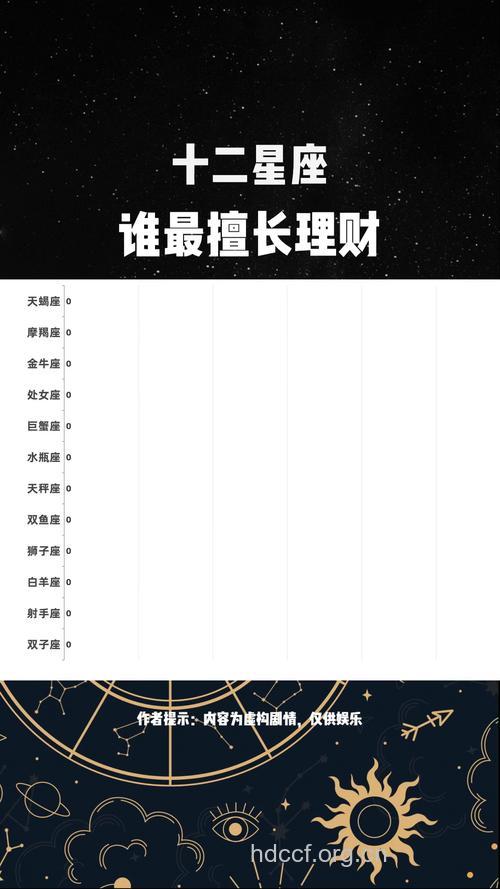 最懂理财的星座