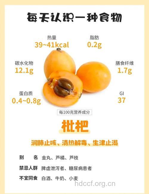 经期能吃枇杷吗