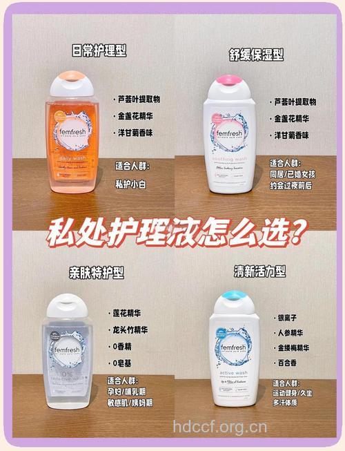 女人你选对护理产品了吗