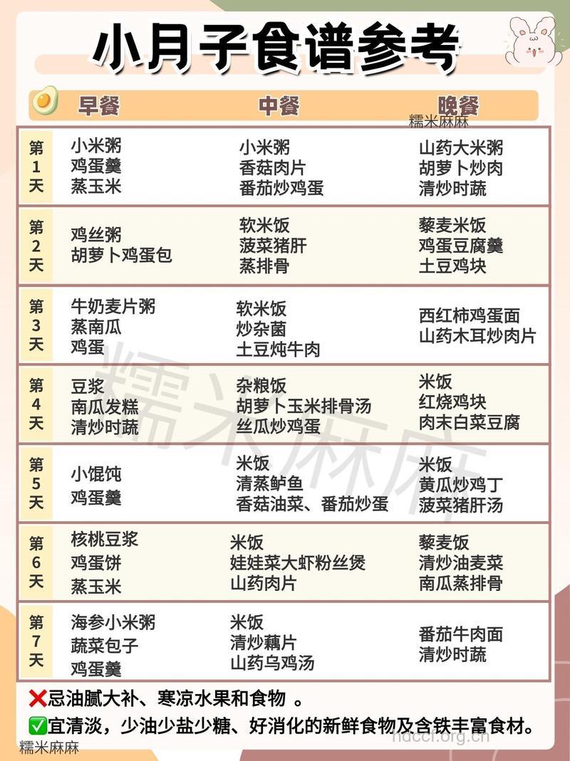 人流后的5款食疗方