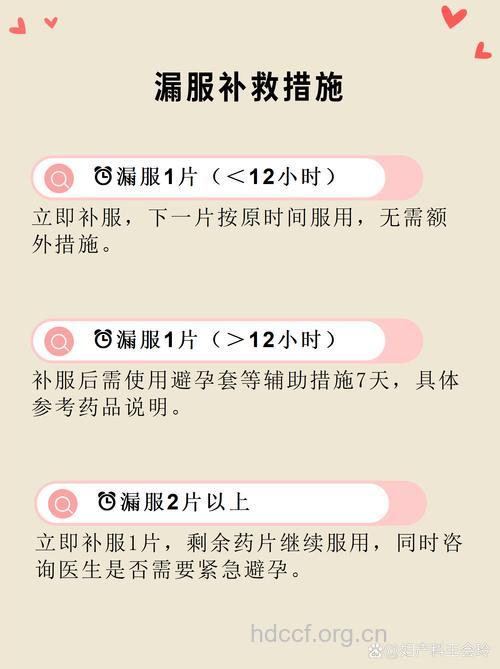 短效口服避孕药什么时候吃最有效