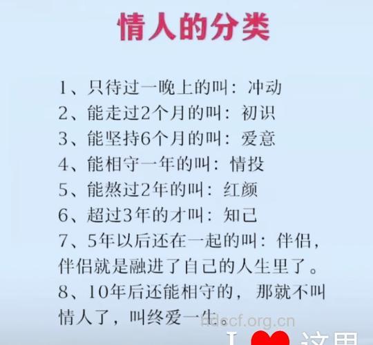 亚情人的定义是什么?