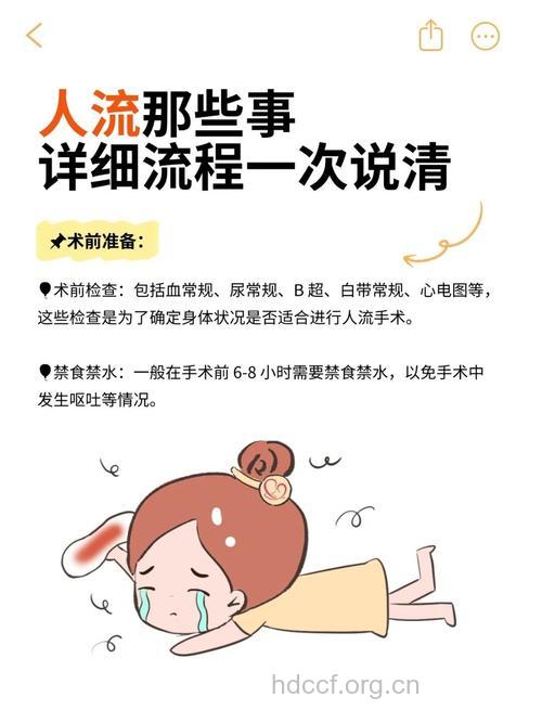 人流后感染了怎么办