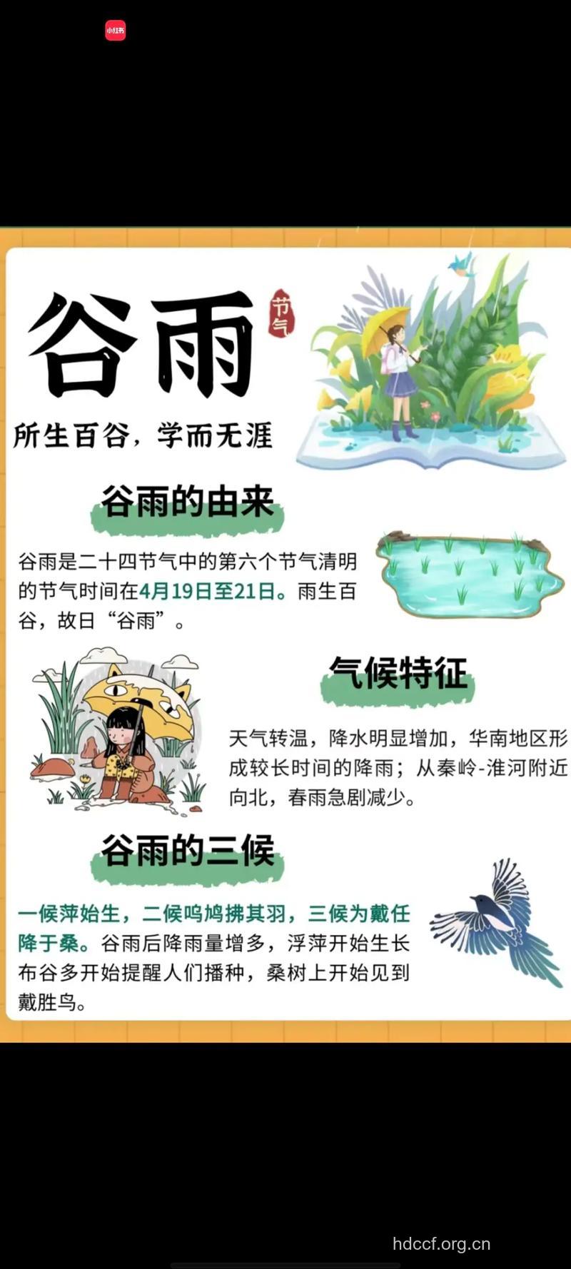 谷雨天气有什么变化