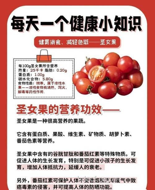 孕妇可以吃圣女果吗