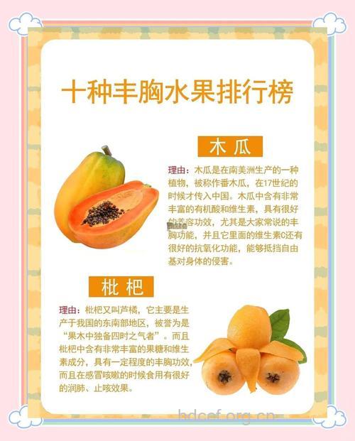 六大水果吃出丰满美胸