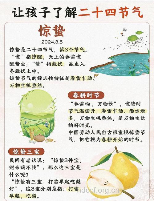 二十四节气—惊蛰有什么习俗