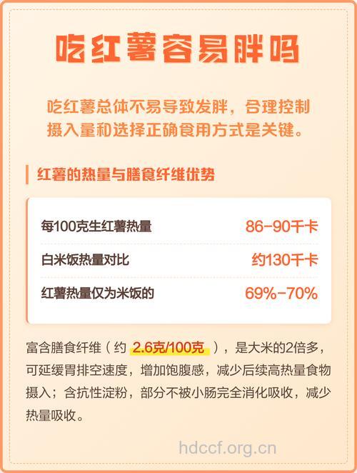  吃红薯会胖吗 红薯该怎么吃