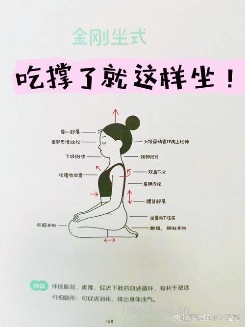 吃撑了怎么办?
