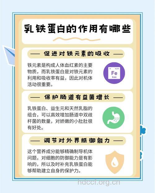 乳铁蛋白的几大好处 乳铁蛋白可以预防胃癌吗