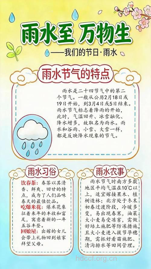 什么是雨水节气