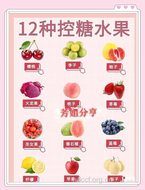 高血糖也可以吃水果？这几种食物可以降血糖