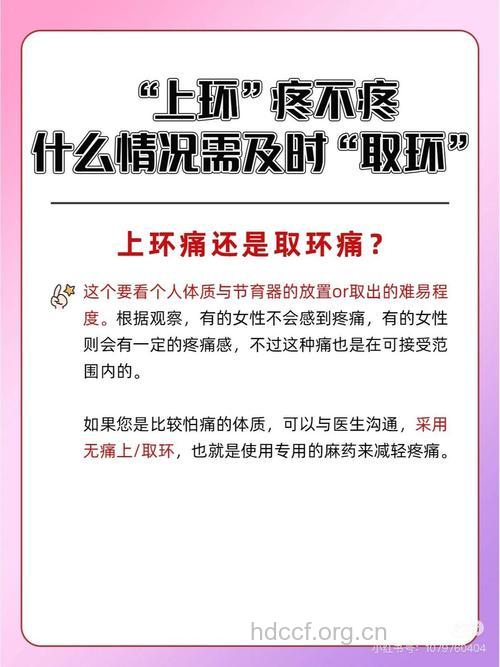 上环后腰酸痛是怎么回事