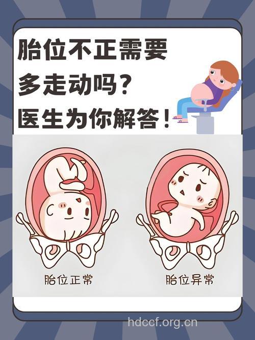 妊娠何时开始会出现胎位不正?