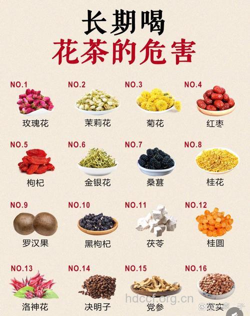 9种花草茶的功效与禁忌