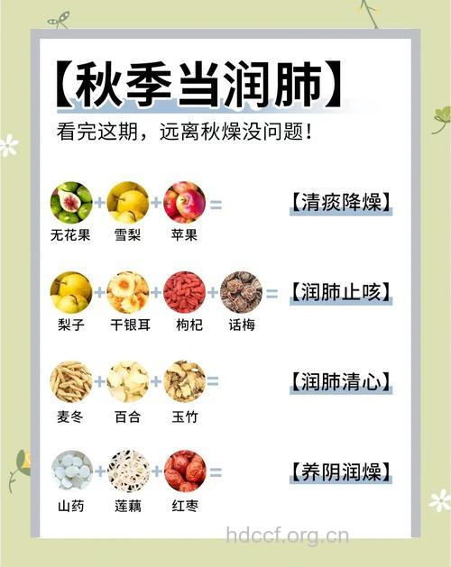 秋季6种润肺食物滋阴养生