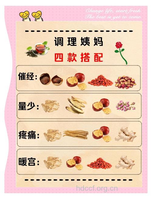 女人经期如何减少经血异味