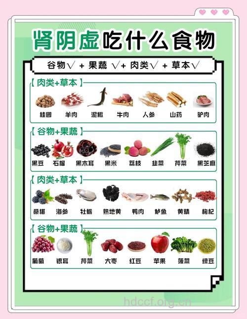 肾好的女人才有好气色 赶紧来学做养肾食谱