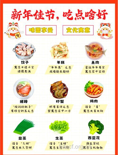 元旦各国的饮食习俗大全
