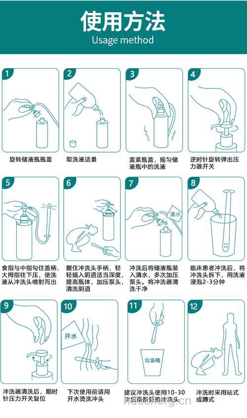 怎么正确的清洗阴道