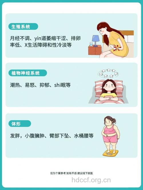 卵巢功能衰退是不能生育了吗