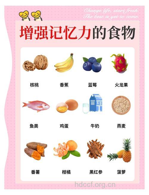 九种食物提高大脑记忆力