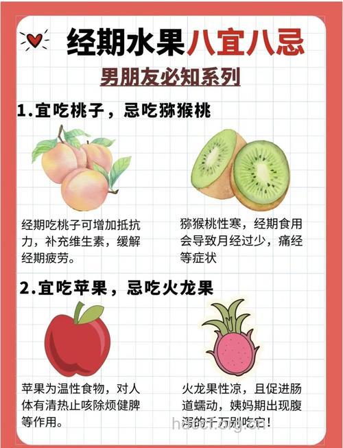 这几种水果不适合经期吃 容易引起痛经