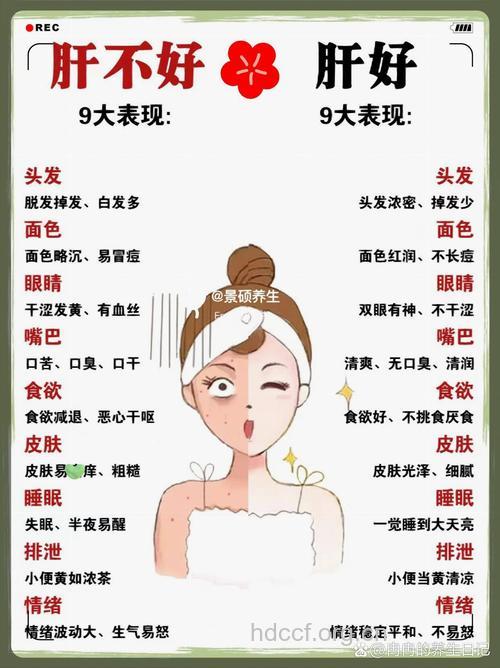 5种排毒法养出红润好脸色
