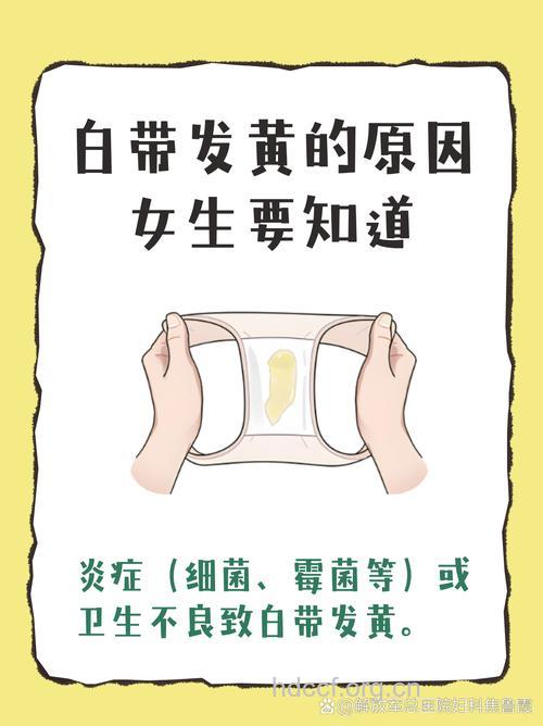 白带较多且发黄是什么原因?