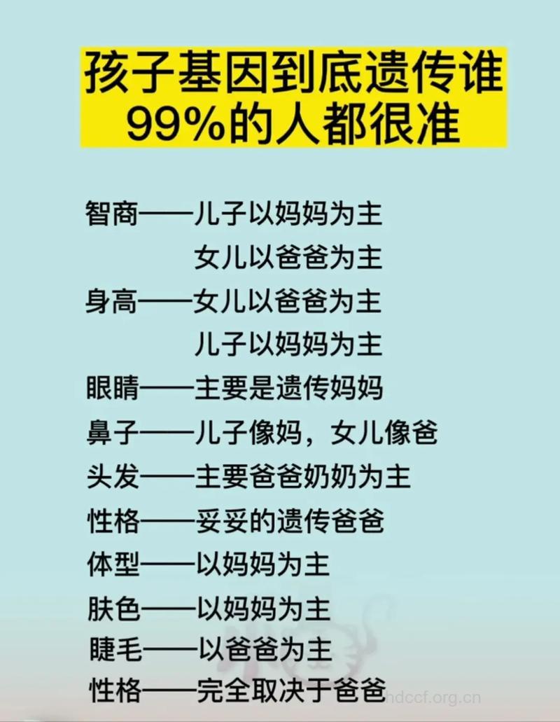 孩子的智力和性格遗传谁