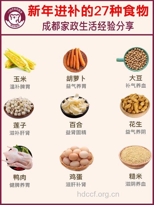 9类食物可提高夫妻性质量