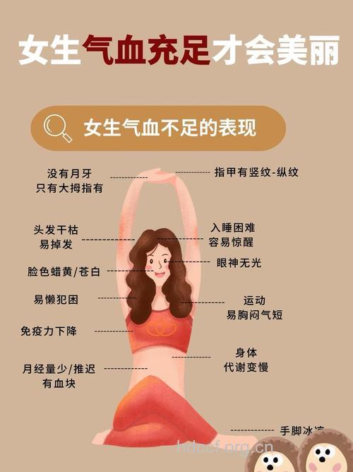 8个部位显出女性气血不足