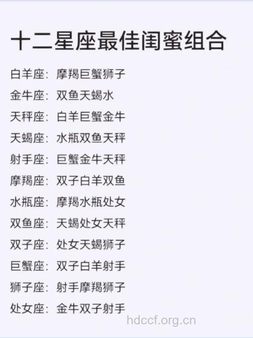 哪些星座男容易成女人的闺蜜