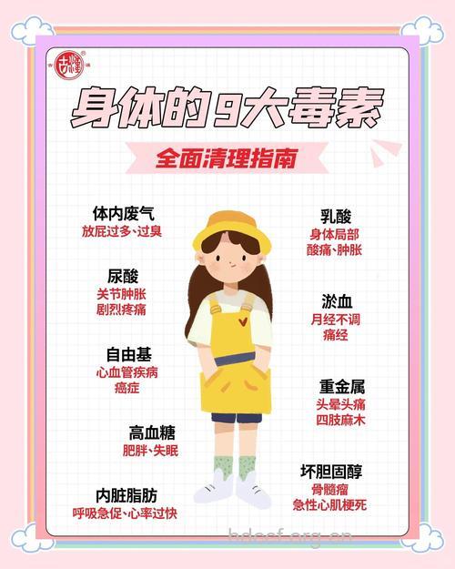 不同年龄段女性排毒方法