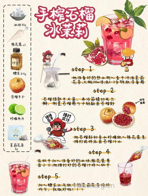 喝果汁好处多多 5款自制果汁不能少