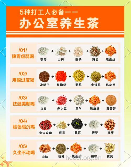 白领如何养生 12款茶助你摆脱亚健康