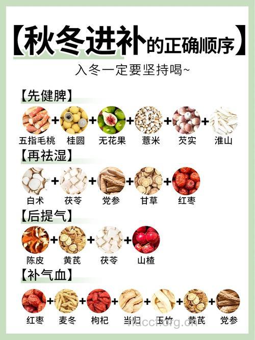 秋季到了要及时进补 女人这么补才正确