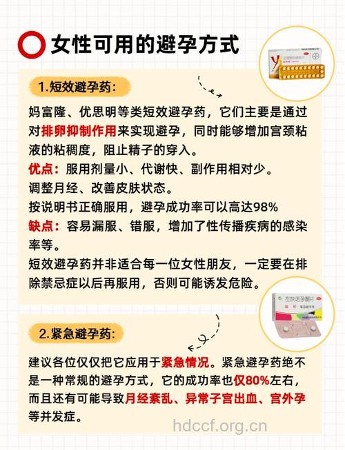 世界避孕日:避孕药的副作用有哪些?