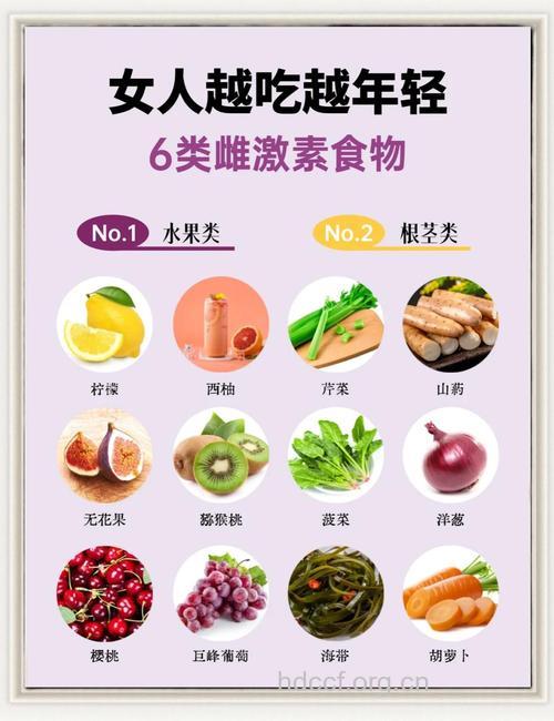让女性越吃越年轻的食物