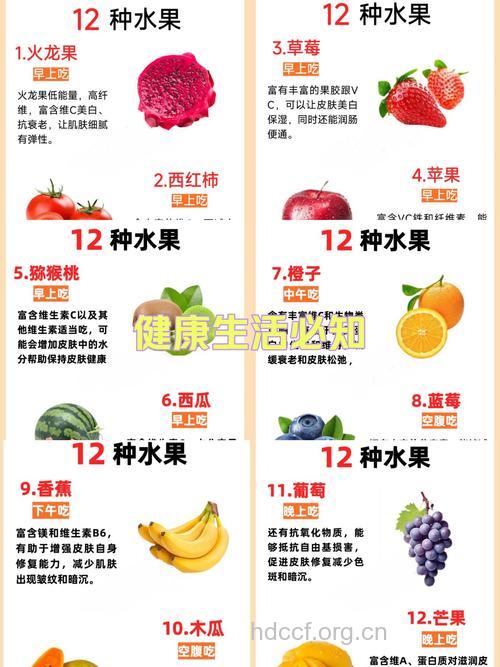 你知道吃水果有哪些好处吗