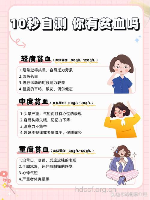 女性补铁补血指南