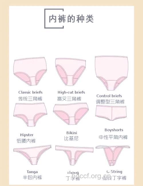 4种女性内裤不能穿 如何正确挑选内裤